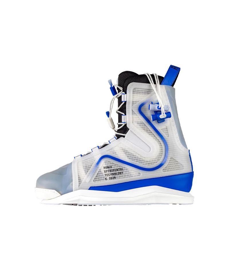 RXT Intuition