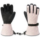 Lynx Glove