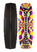 RXT Blackout Technology