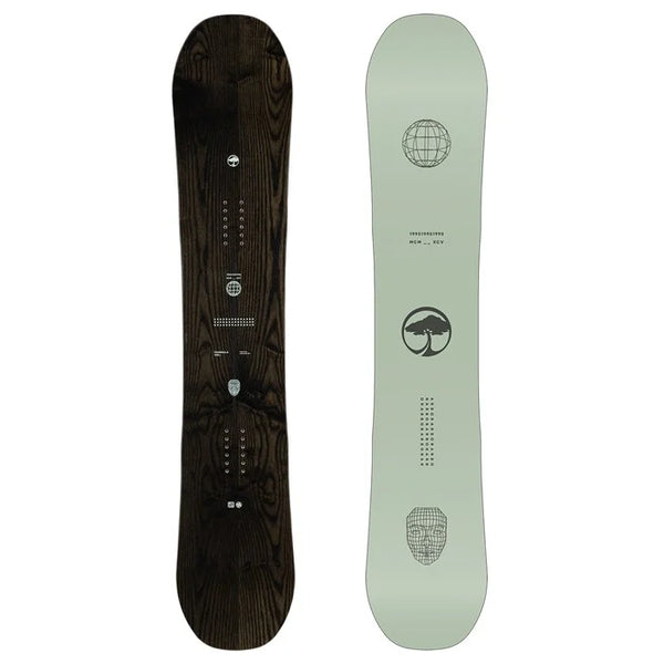 Formula Snowboard