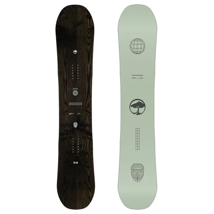 Formula Snowboard