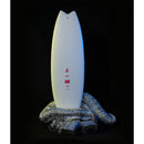 Beach Cloud Softworks