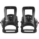 The Future Bindings