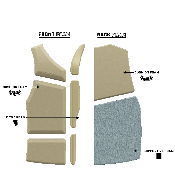 Imperial Capella 3.0 CGA