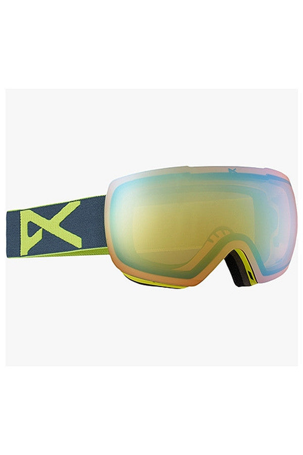MIG Goggle
